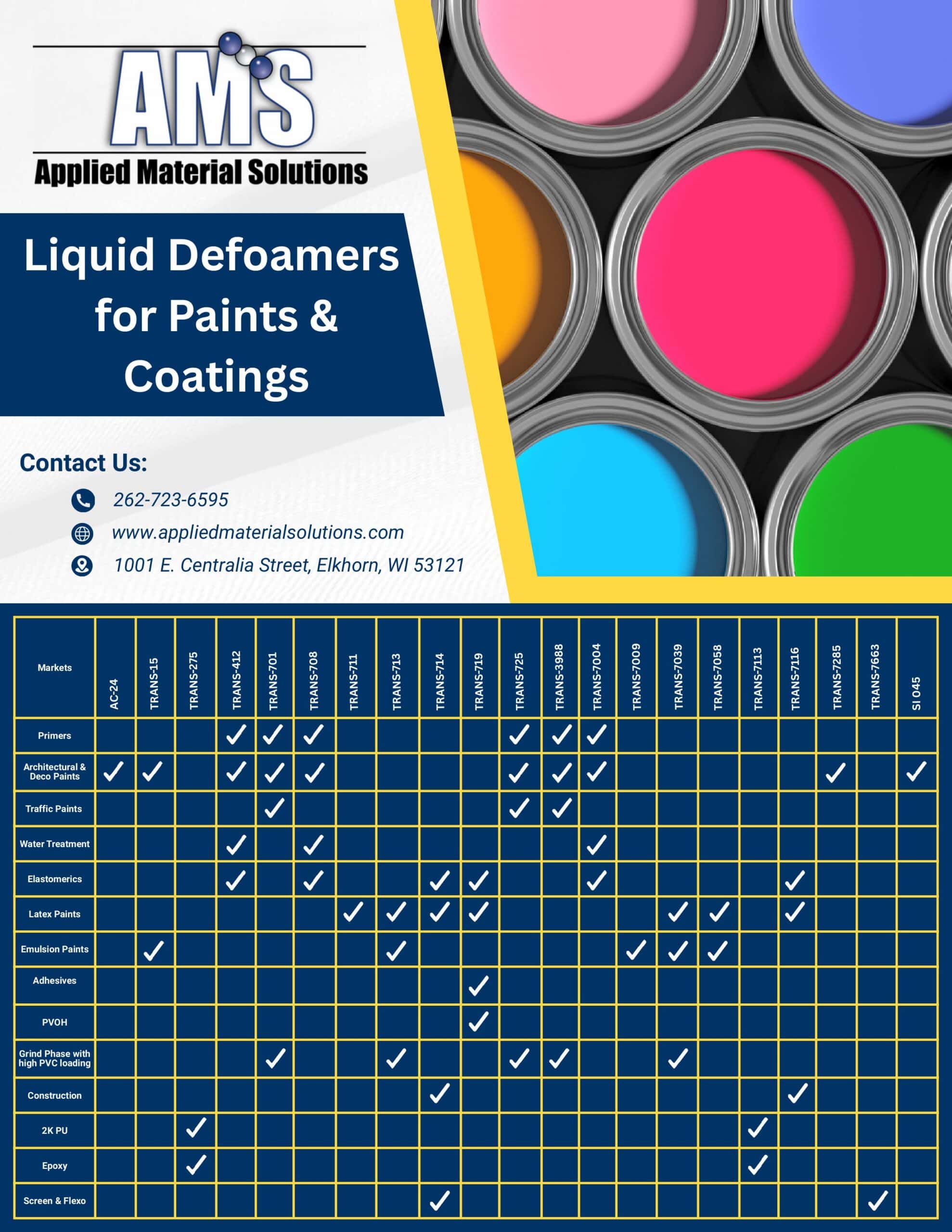 AMS - Defoamer for Paints & Coatings Line Card