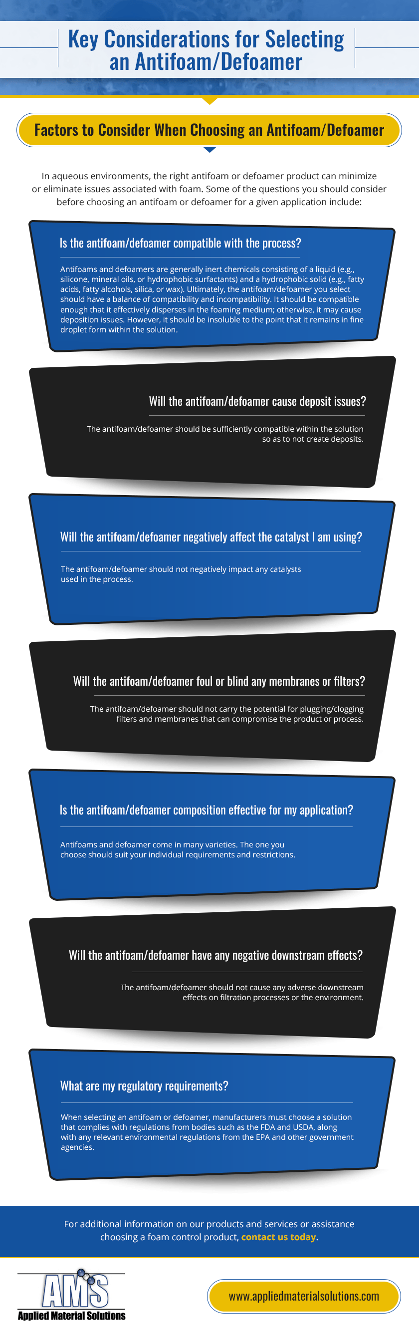 Key Considerations for Selecting an Antifoam Defoamer Infographic