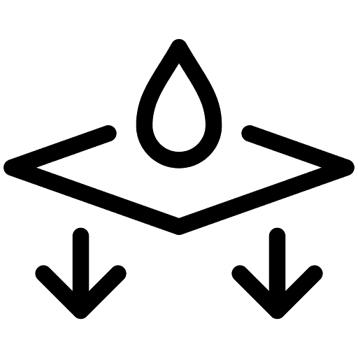 Moisture Content and Hygroscopicity