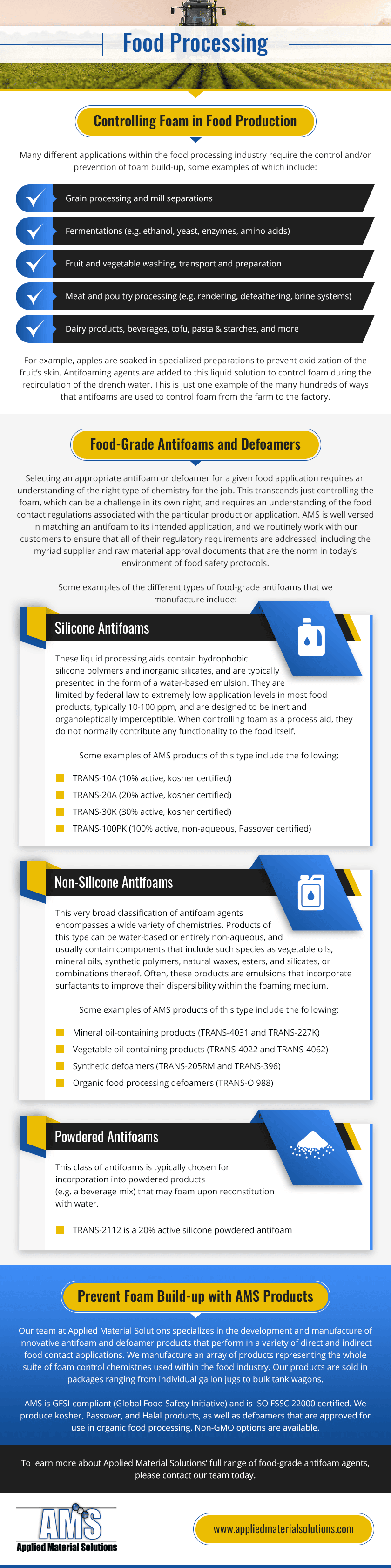 Food Processing Food Processing