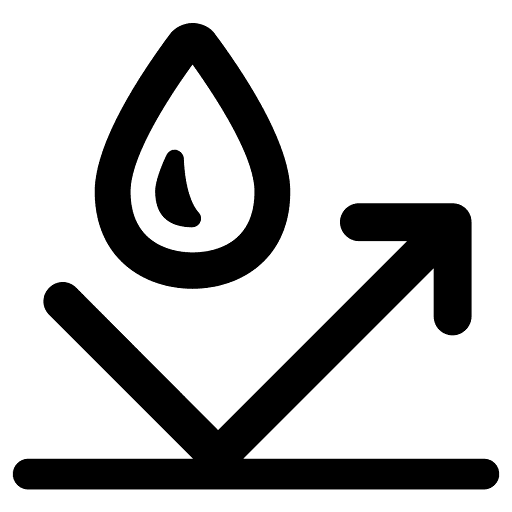 hydrophobicity measures