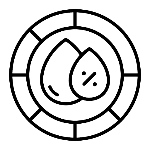 The pH Value (in Dispersion)